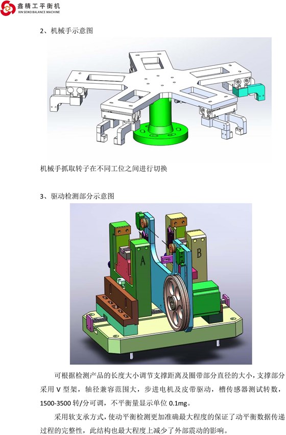 五工位VT型刀通用自動平衡機-3 五工位VT型刀通用自動平衡機-3