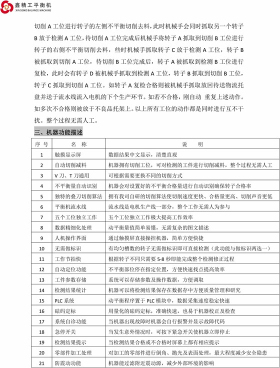 五工位VT型刀通用自動平衡機-7 五工位VT型刀通用自動平衡機-7