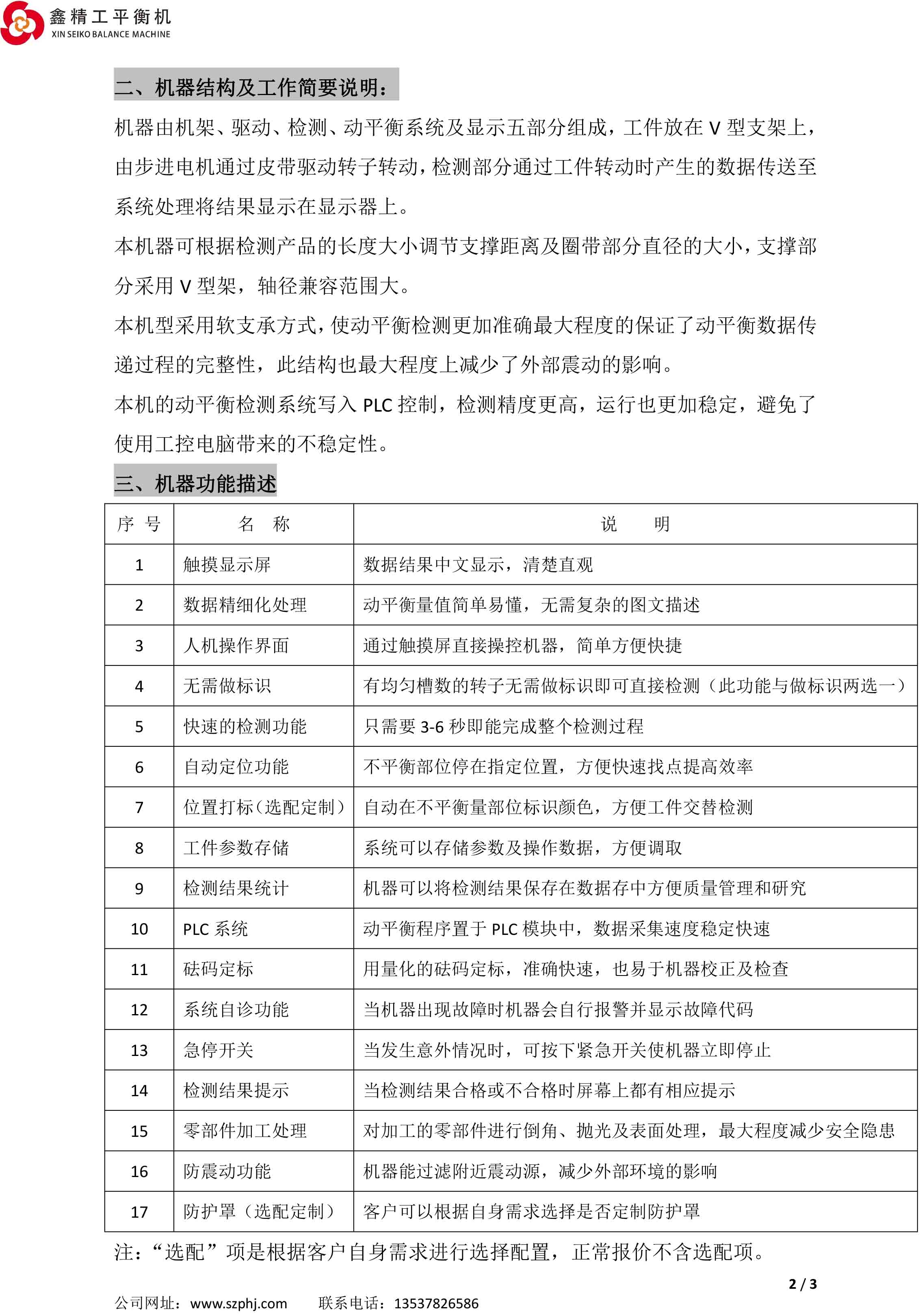 信息發(fā)布PRYQ-2